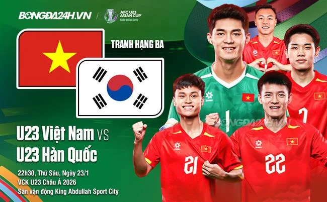 Biểu tượng phong bì email
