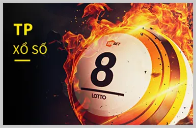 Chương trình hoàn trả 18win Xổ Số